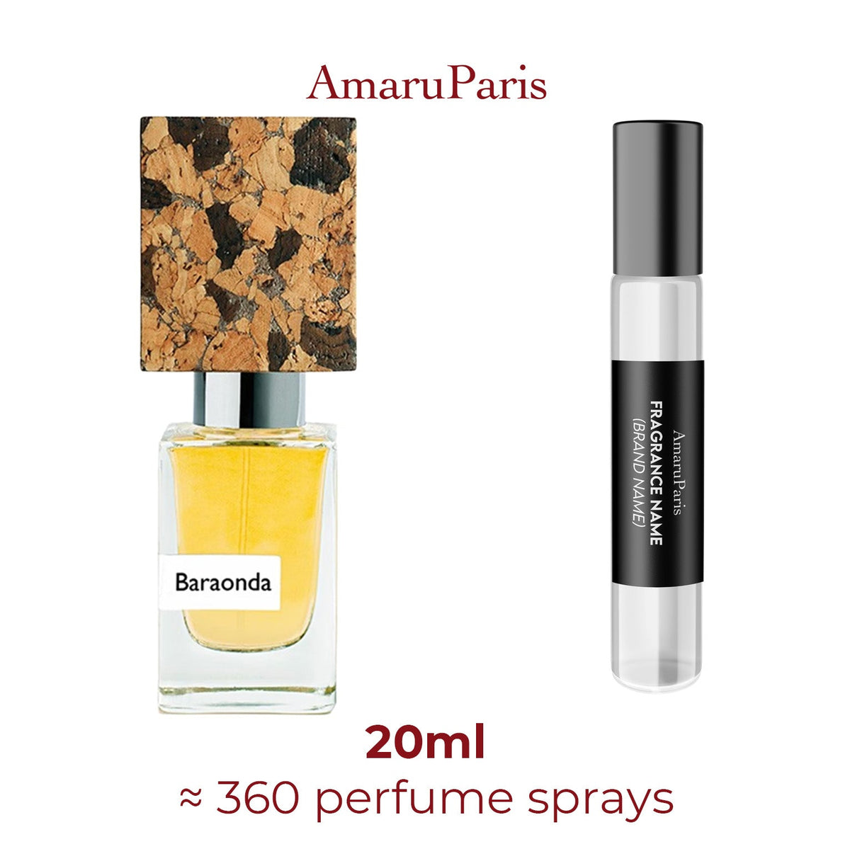 Parfum Baraonda Nasomatto unisexe - ParfumAmaruParis
