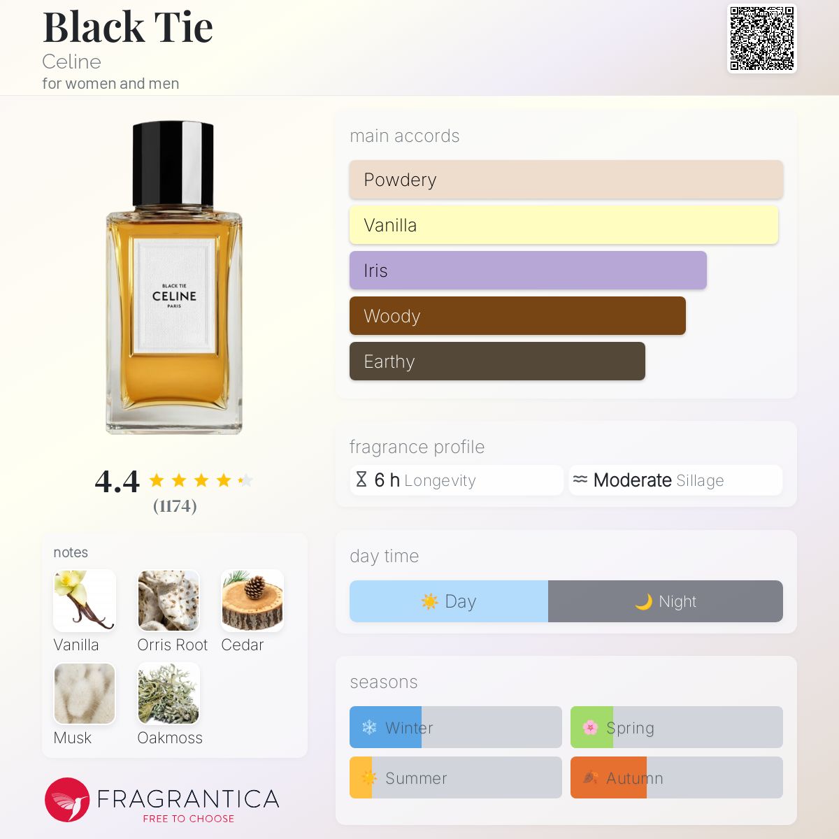 Parfum Black Tie Celine unisexe - ParfumAmaruParis