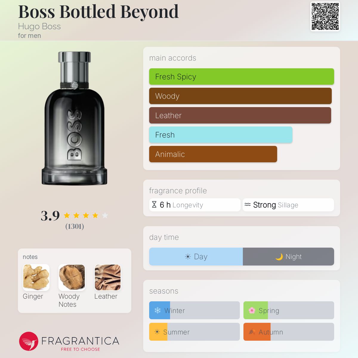 Parfum Boss Bottled Beyond Hugo Boss homme - ParfumAmaruParis