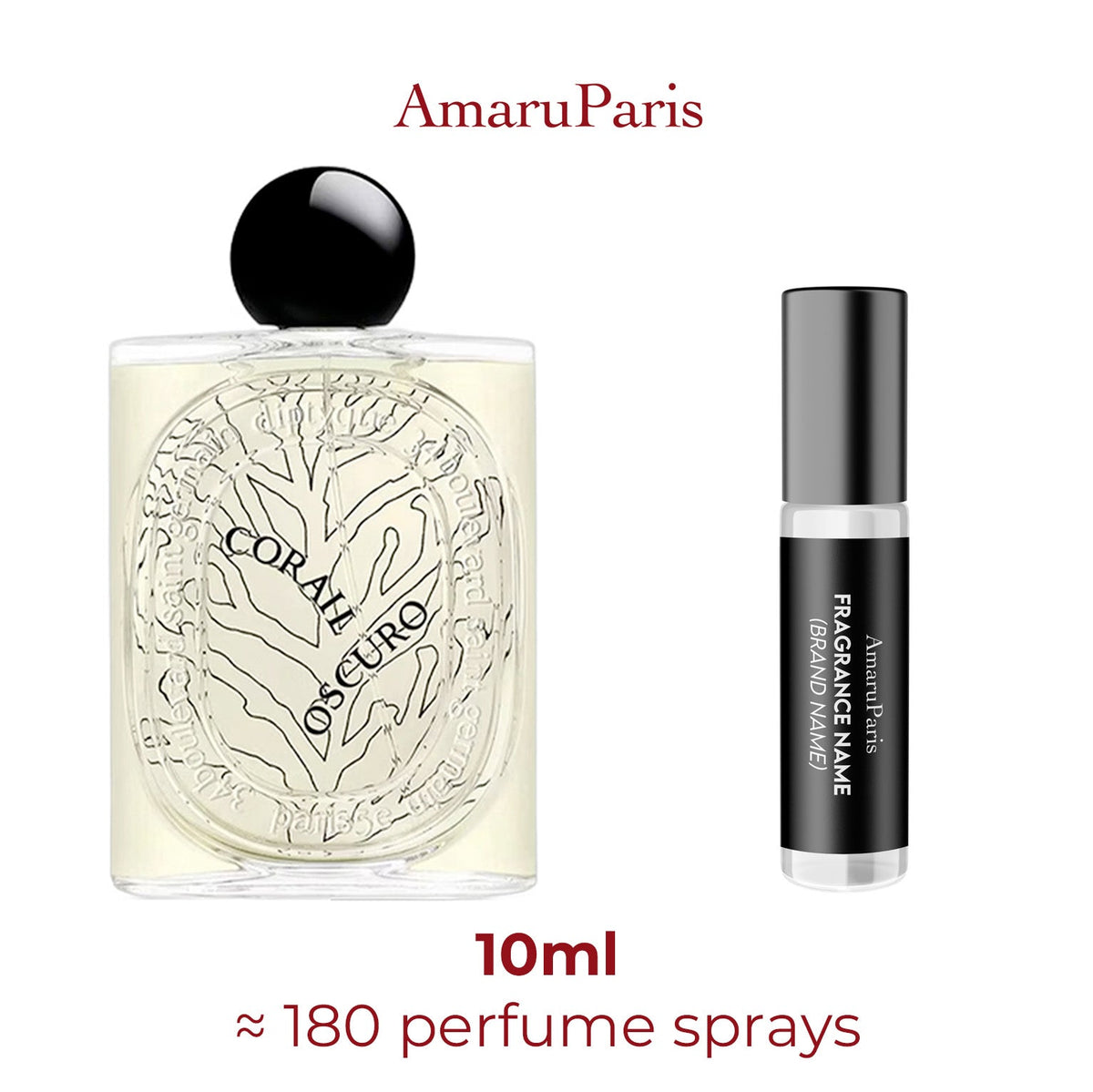Parfum Corail Oscuro Diptyque unisexe - ParfumAmaruParis