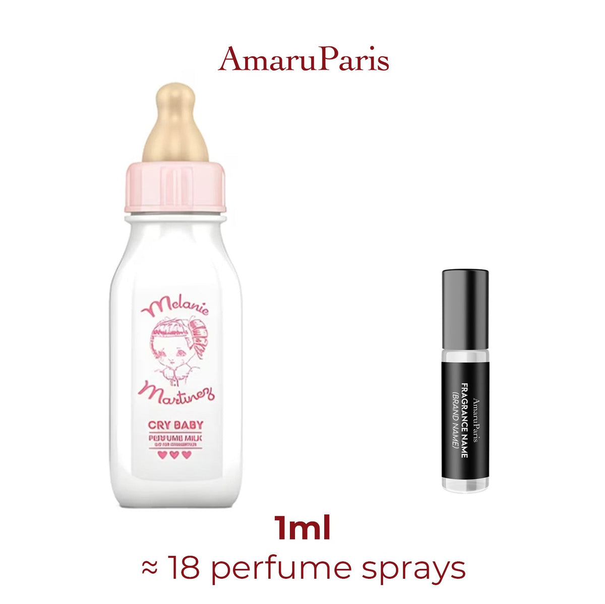 Parfum Cry Baby Perfume Milk Melanie Martinez pour femme - ParfumAmaruParis