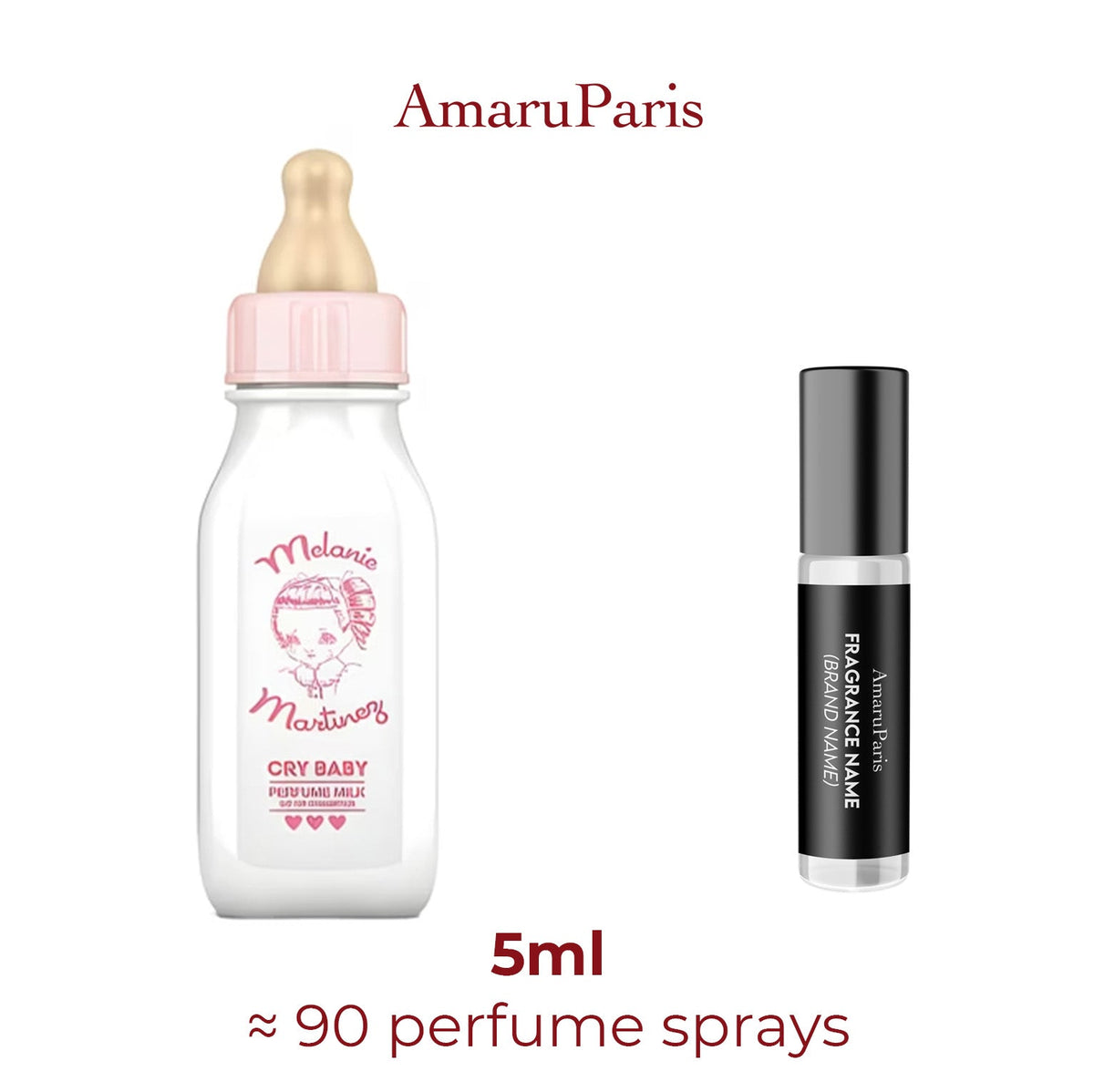 Parfum Cry Baby Perfume Milk Melanie Martinez pour femme - ParfumAmaruParis