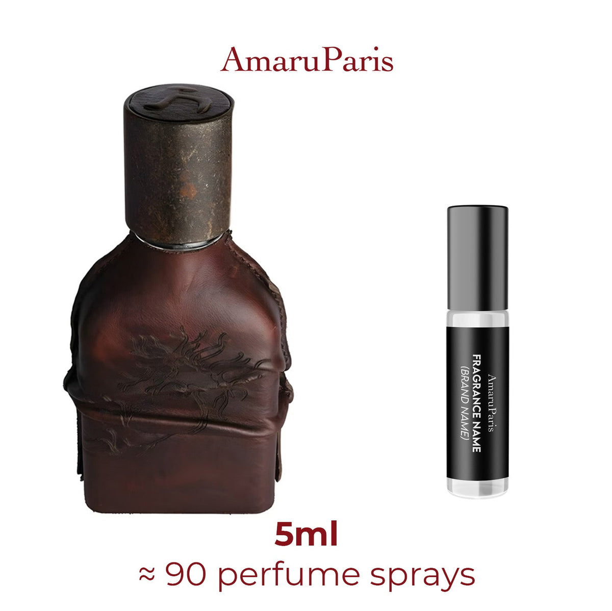 Parfum Cuoium Orto Parisi unisexe - ParfumAmaruParis