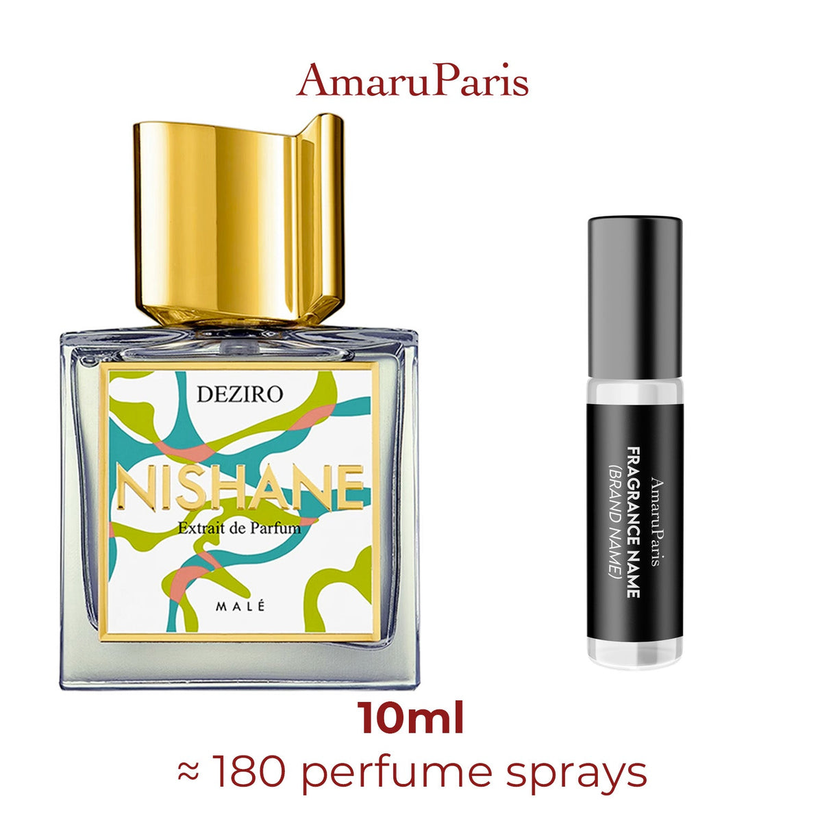 Parfum Deziro Nishane unisexe - ParfumAmaruParis