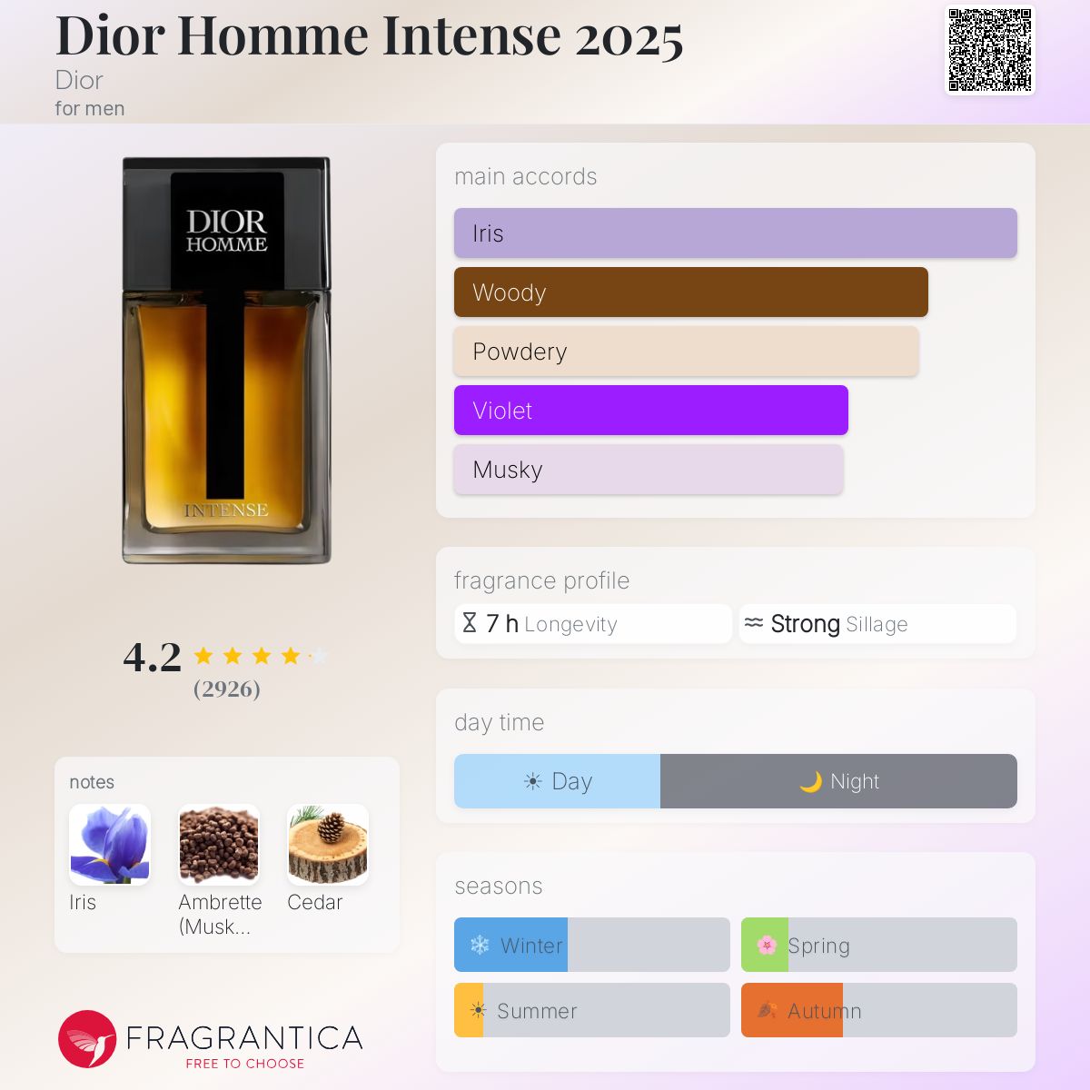 Parfum Dior Homme Intense 2025 Dior pour homme - ParfumAmaruParis