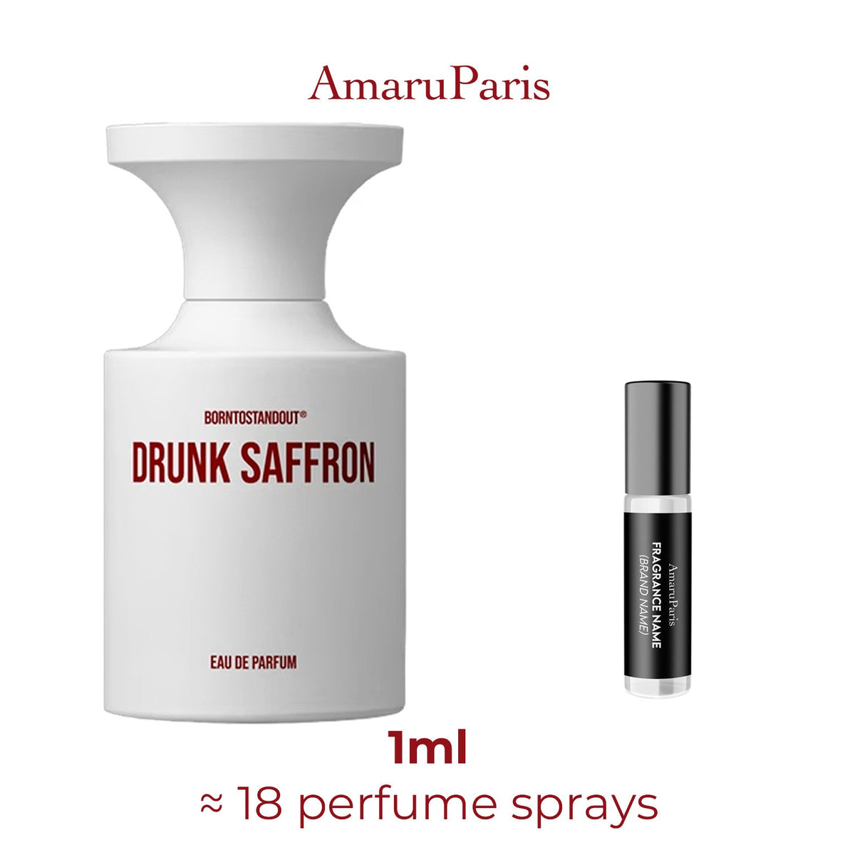 Drunk Saffron BORNTOSTANDOUT – échantillon 1 ml