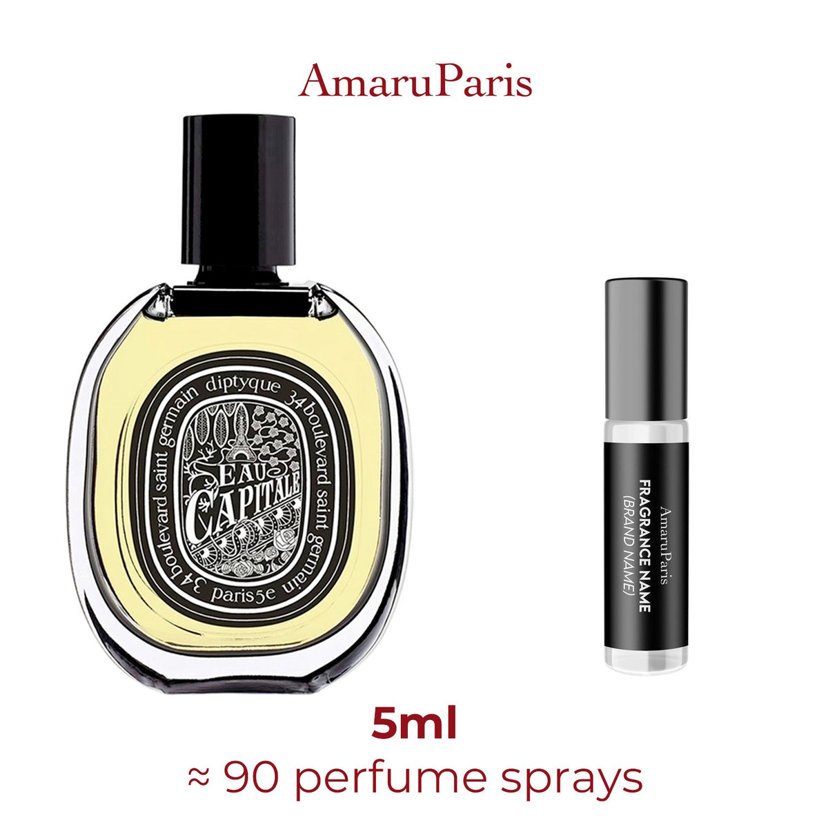 Parfum Eau Capitale Diptyque unisexe - ParfumAmaruParis