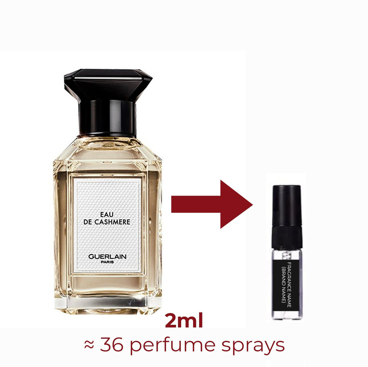 Parfum Eau de Cashmere Guerlain unisexe - ParfumAmaruParis
