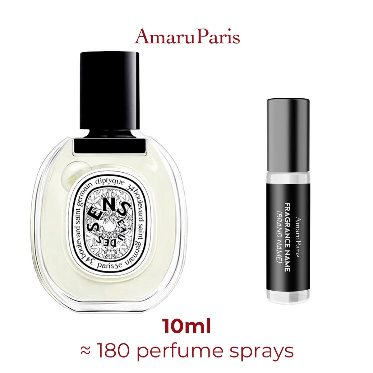 Parfum Eau des Sens Diptyque unisexe - ParfumAmaruParis