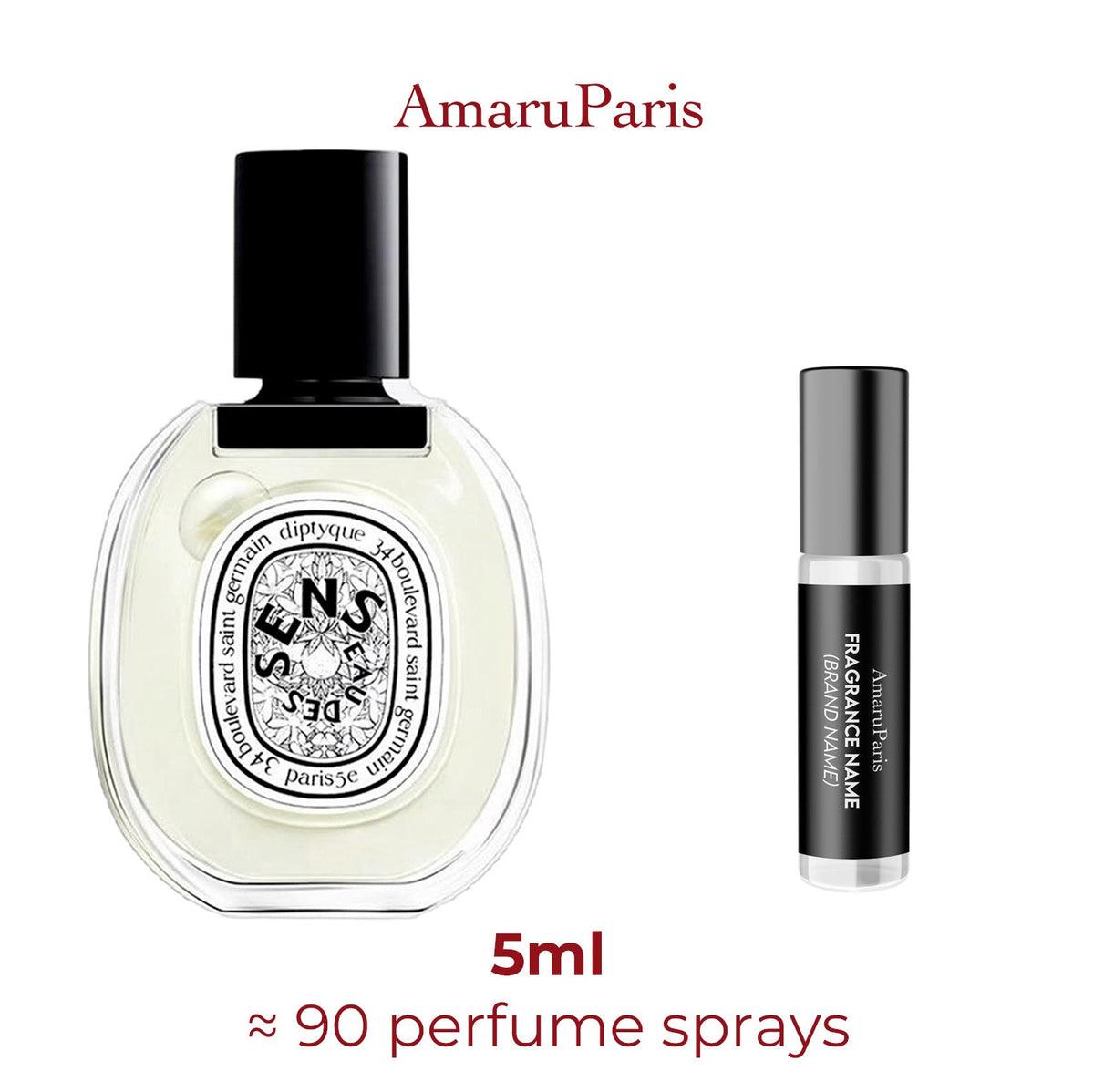 Parfum Eau des Sens Diptyque unisexe - ParfumAmaruParis
