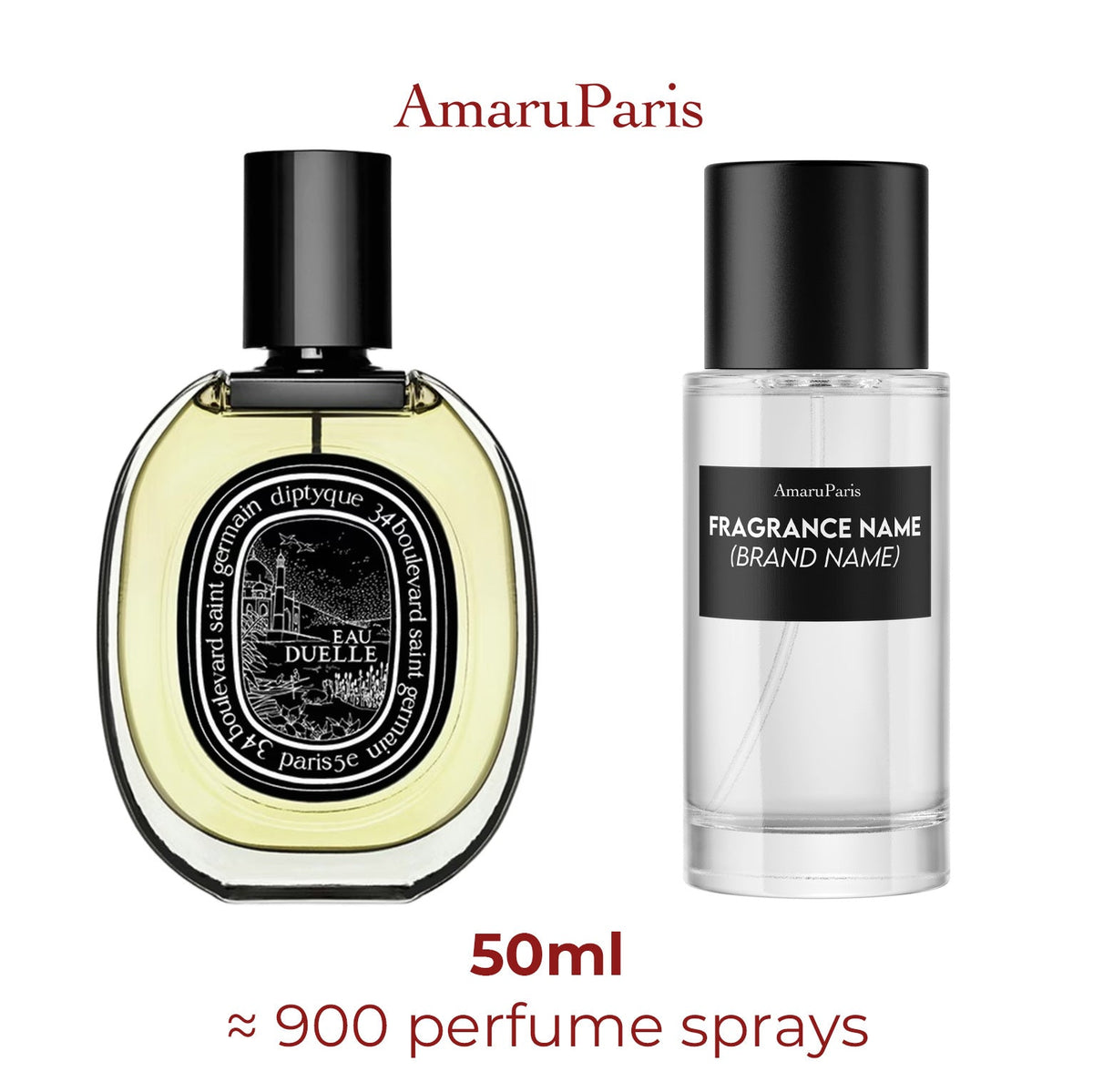 Parfum Eau Duelle Eau de Parfum Diptyque unisexe - ParfumAmaruParis