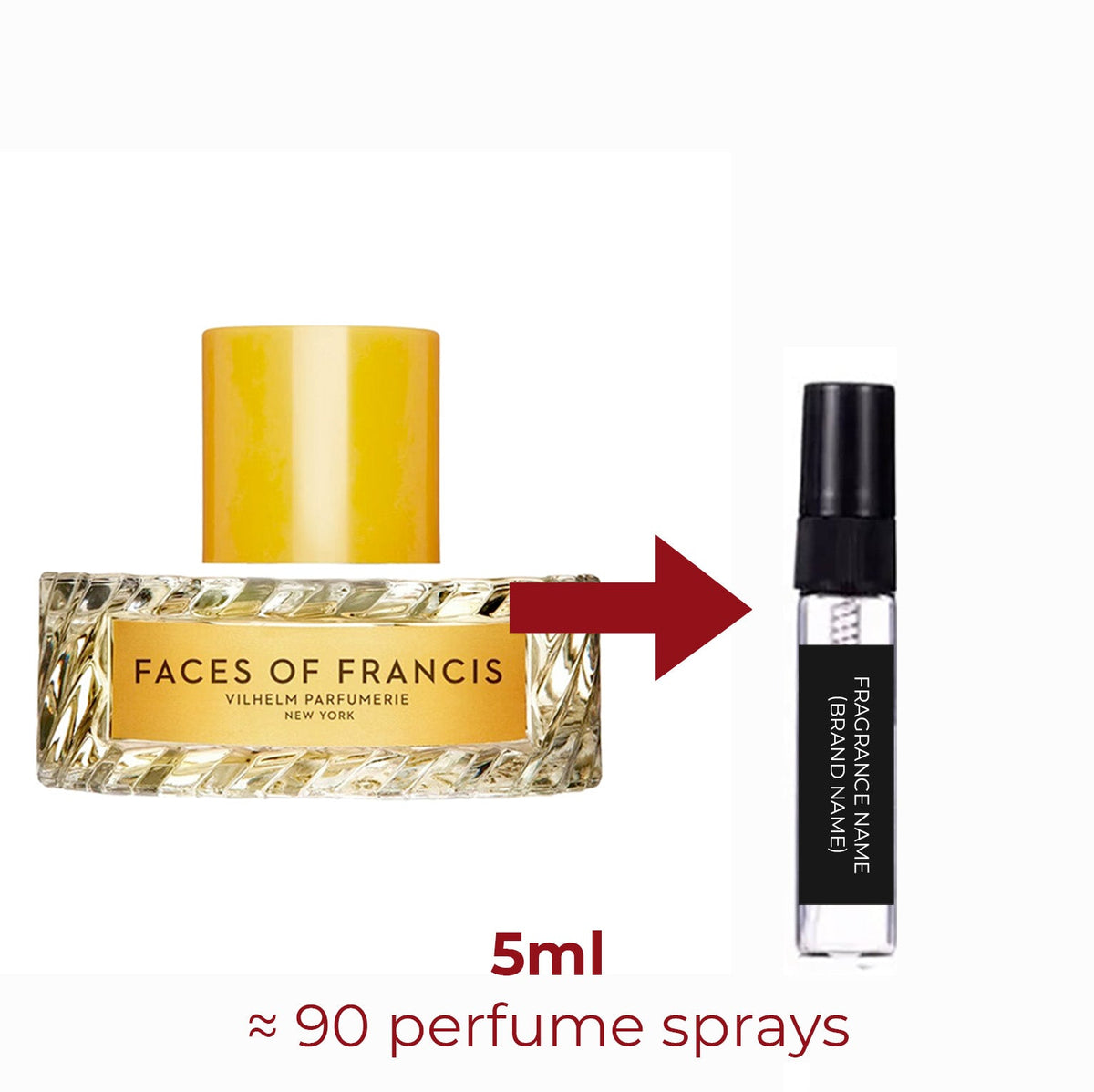 Parfum Faces of Francis Vilhelm Parfumerie unisexe - ParfumAmaruParis