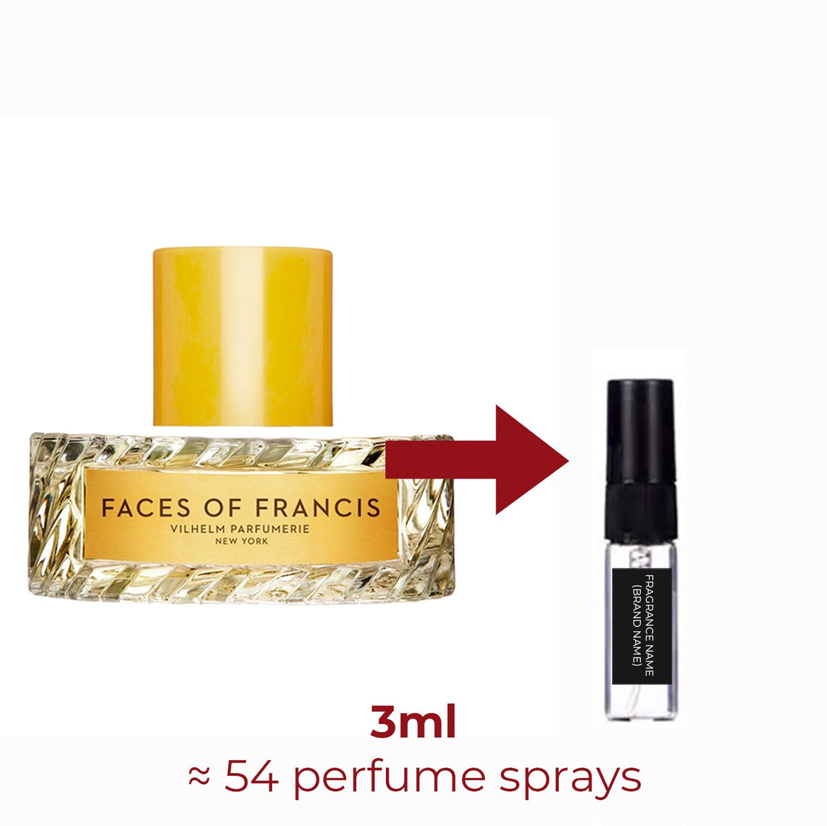 Parfum Faces of Francis Vilhelm Parfumerie unisexe - ParfumAmaruParis
