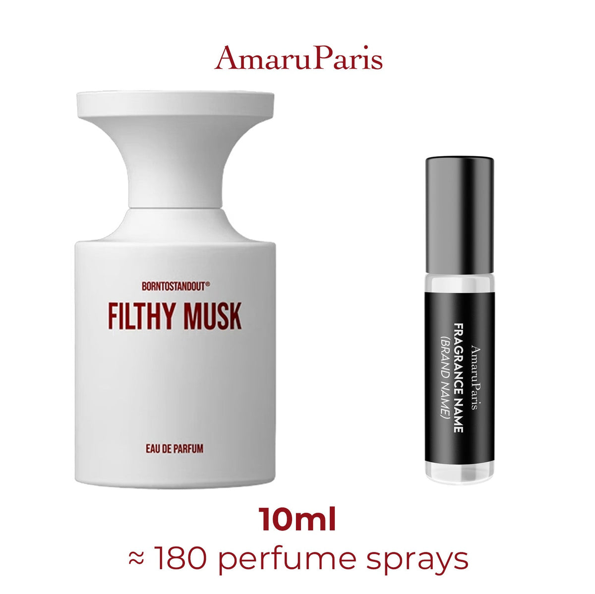 Parfum Filthy Musk BORNTOSTANDOUT unisexe - ParfumAmaruParis