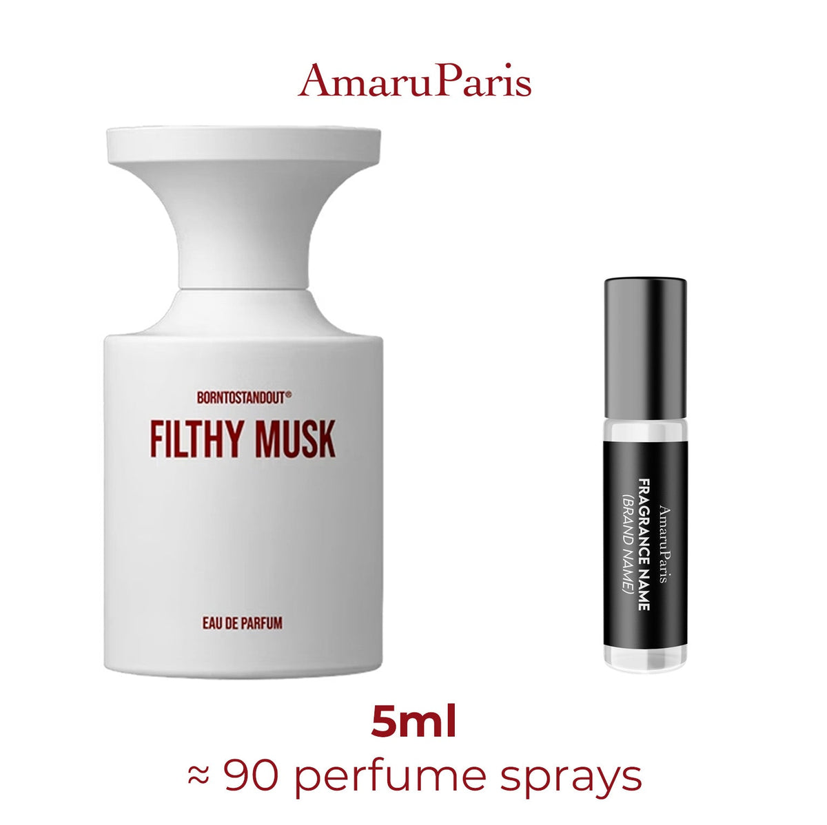 Parfum Filthy Musk BORNTOSTANDOUT unisexe - ParfumAmaruParis