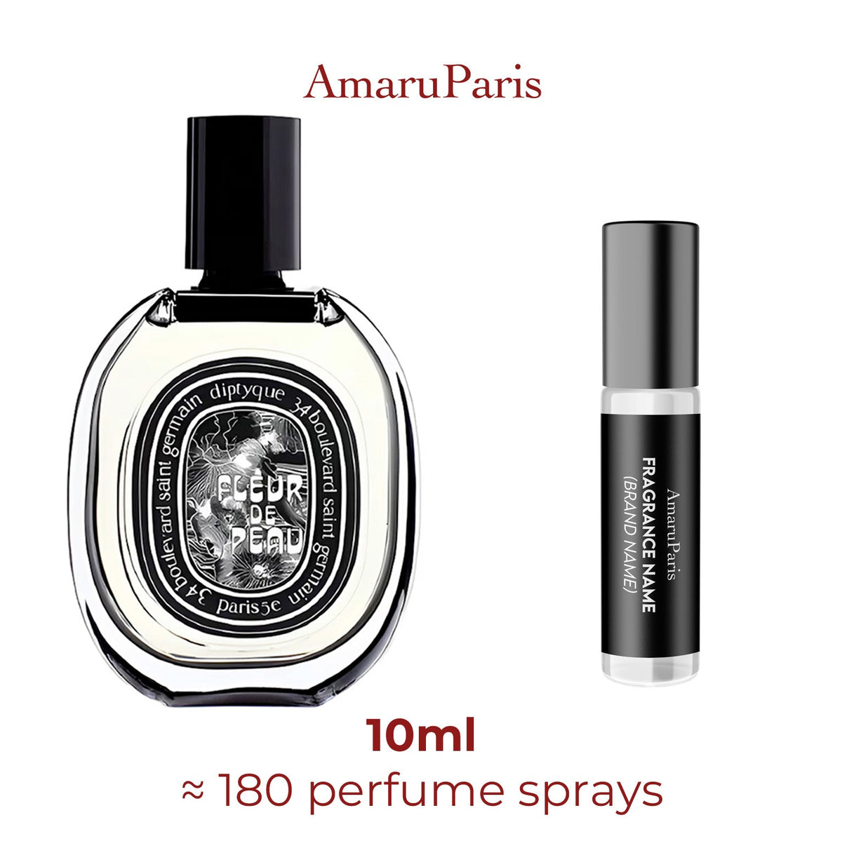 Parfum Fleur de Peau Diptyque unisexe - ParfumAmaruParis