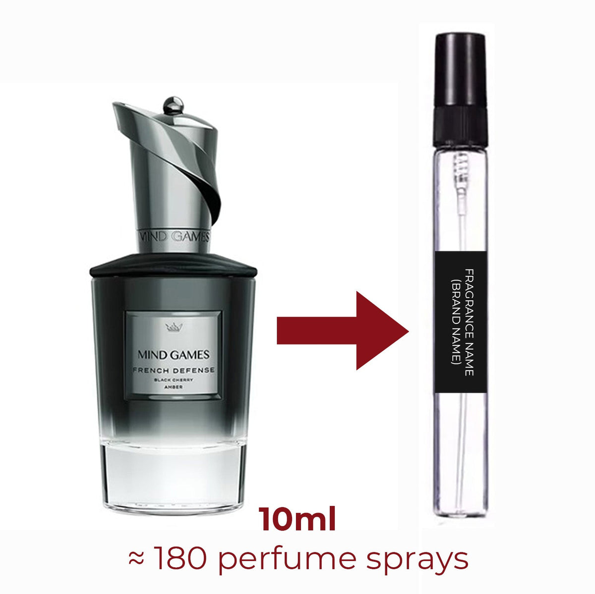 Parfum French Defense Mind Games unisexe - ParfumAmaruParis
