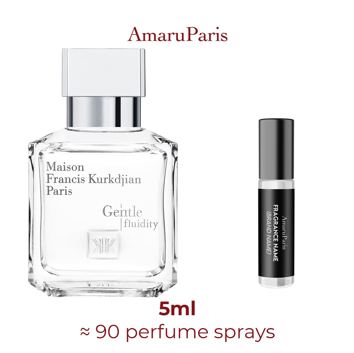 Parfum Gentle Fluidity Silver Maison Francis Kurkdjian unisexe - ParfumAmaruParis