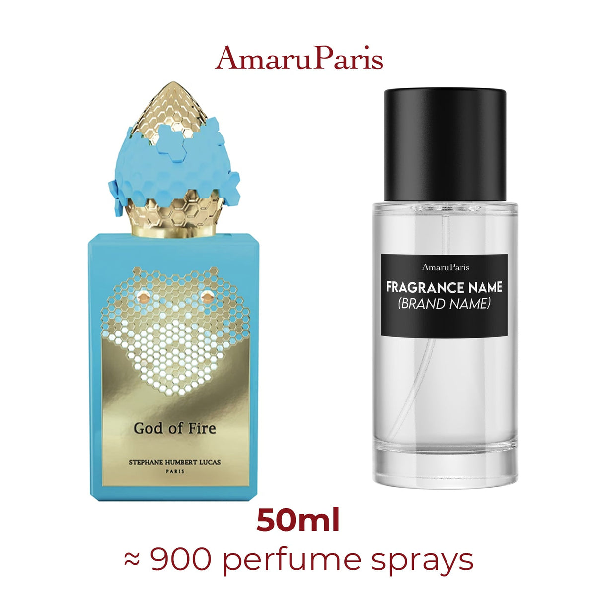 Parfum God of Fire Stéphane Humbert Lucas 777 unisex - ParfumAmaruParis