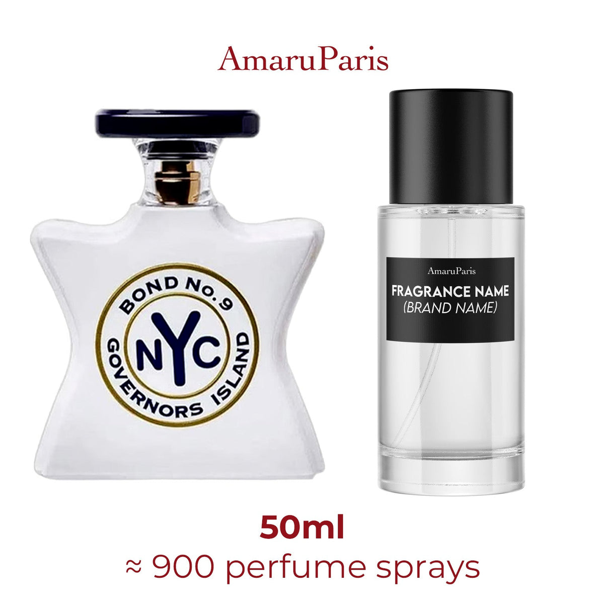 Parfum Governors Island Bond No 9 unisexe - ParfumAmaruParis