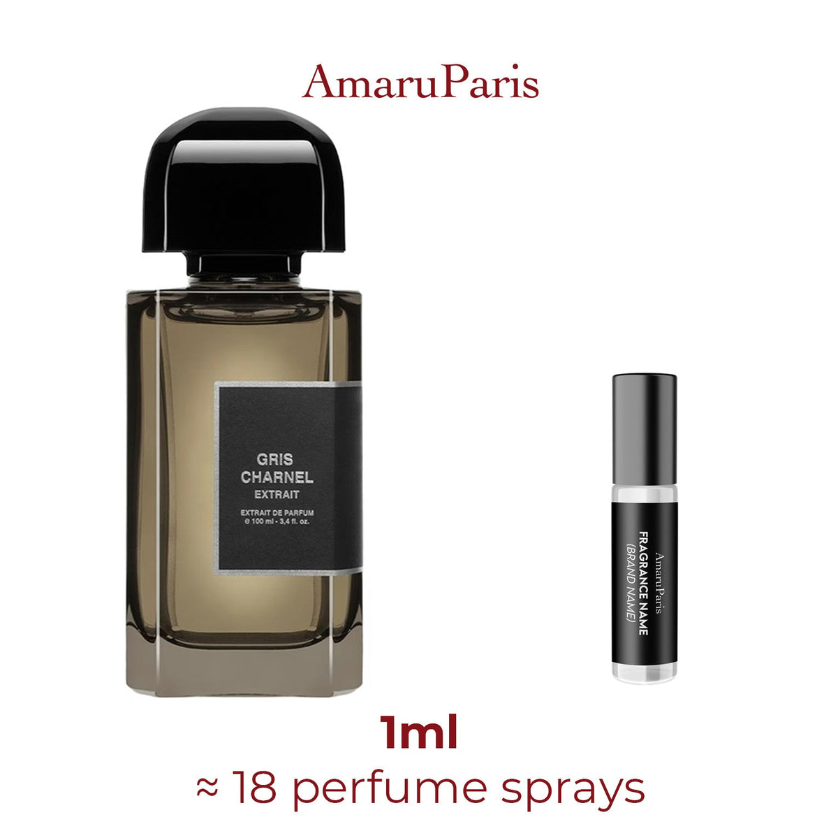 Parfum Gris Charnel Extrait BDK Parfums unisexe - ParfumAmaruParis