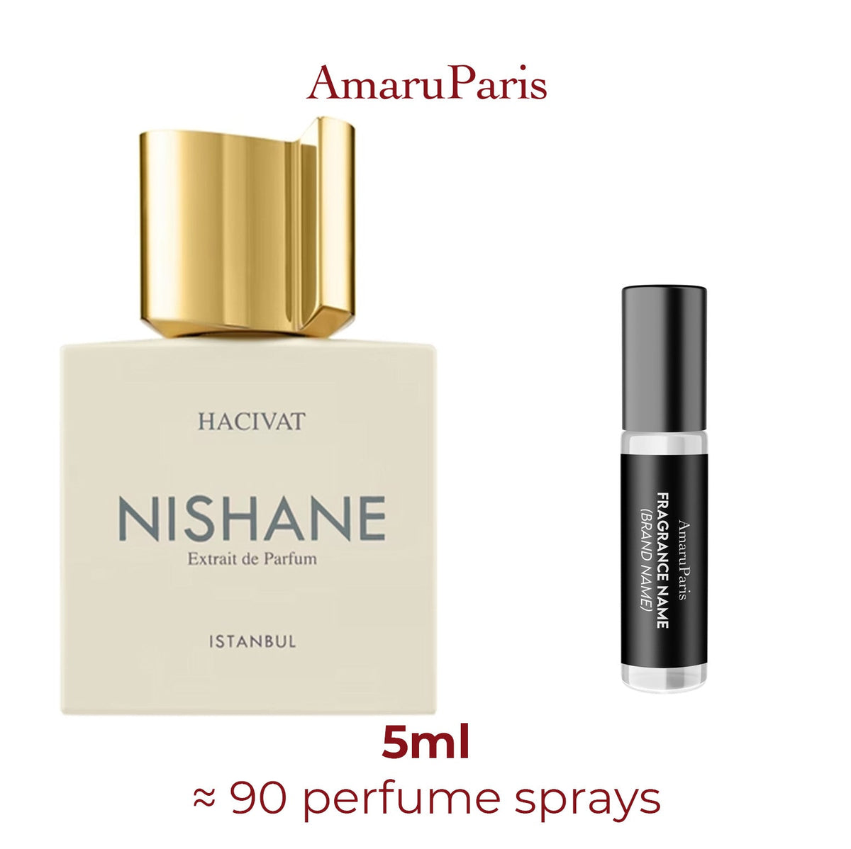 Parfum Hacivat Nishane unisexe - ParfumAmaruParis