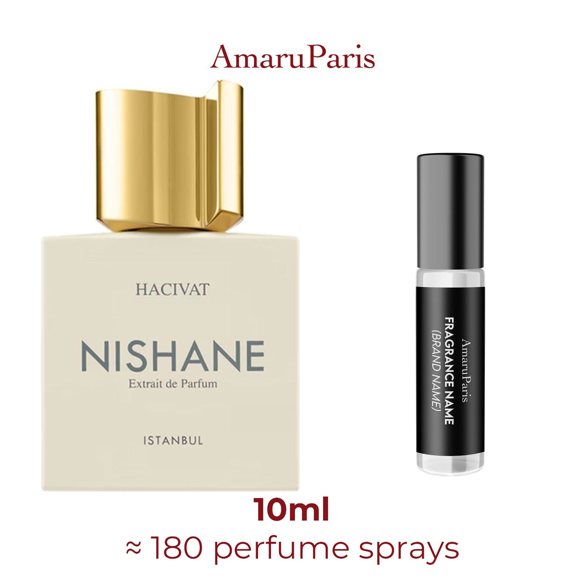 Parfum Hacivat Nishane unisexe - ParfumAmaruParis