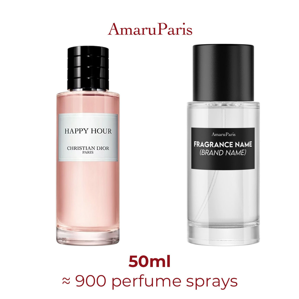 Parfum Happy Hour Dior unisexe - ParfumAmaruParis