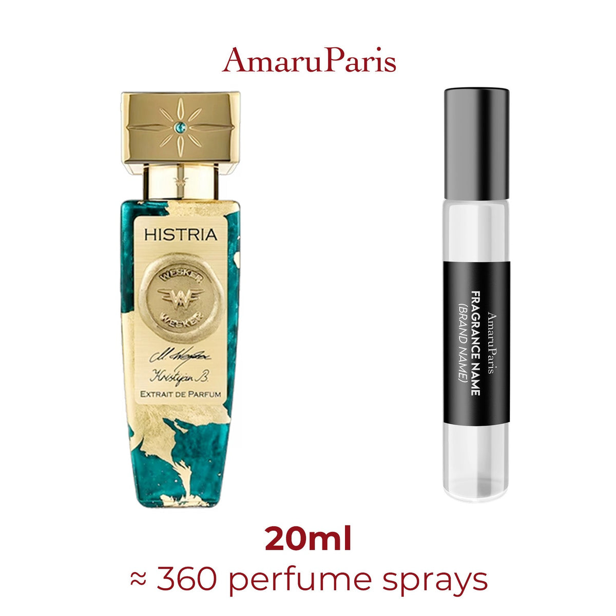 Parfum Histria Wesker unisexe - ParfumAmaruParis