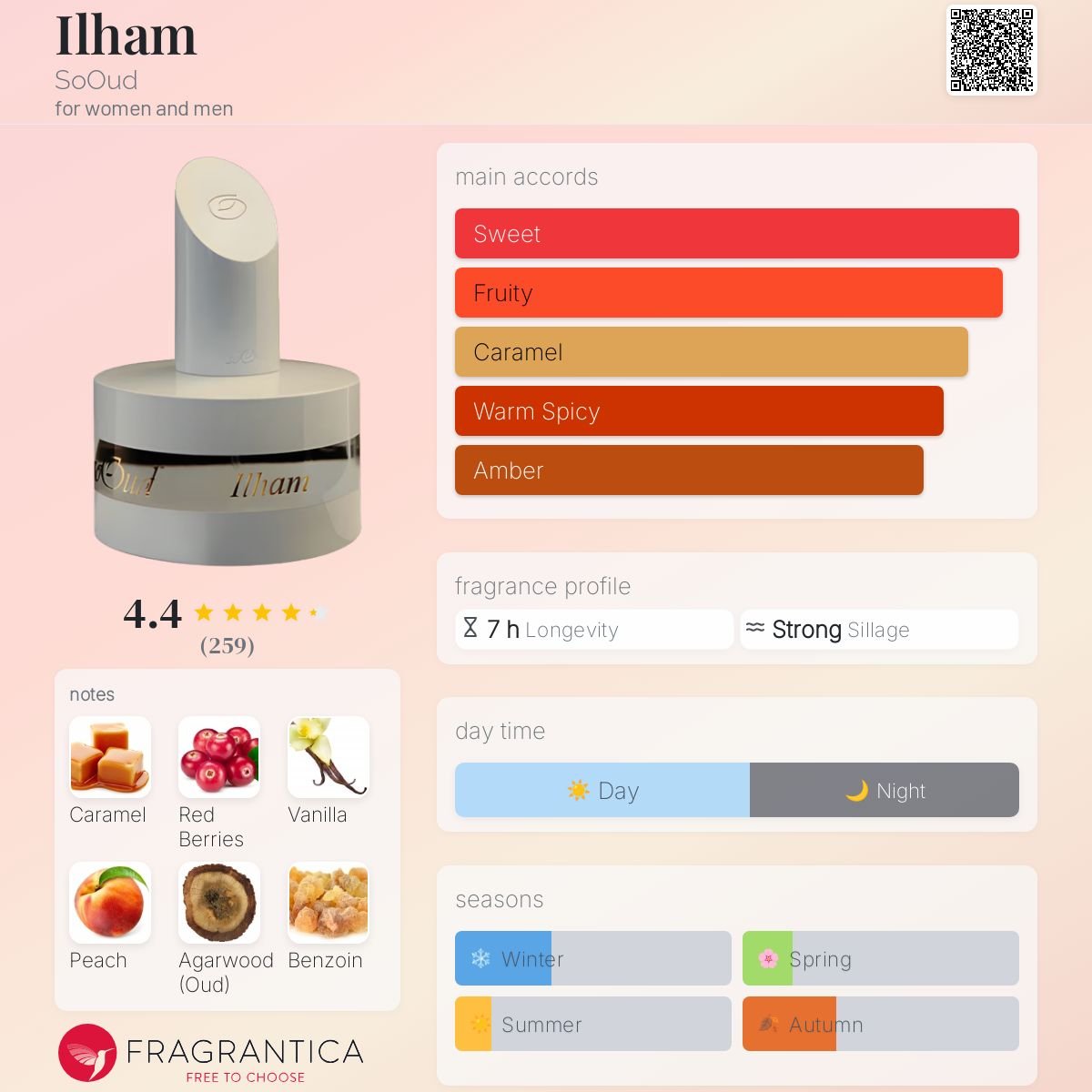 Parfum Ilham SoOud unisexe - ParfumAmaruParis