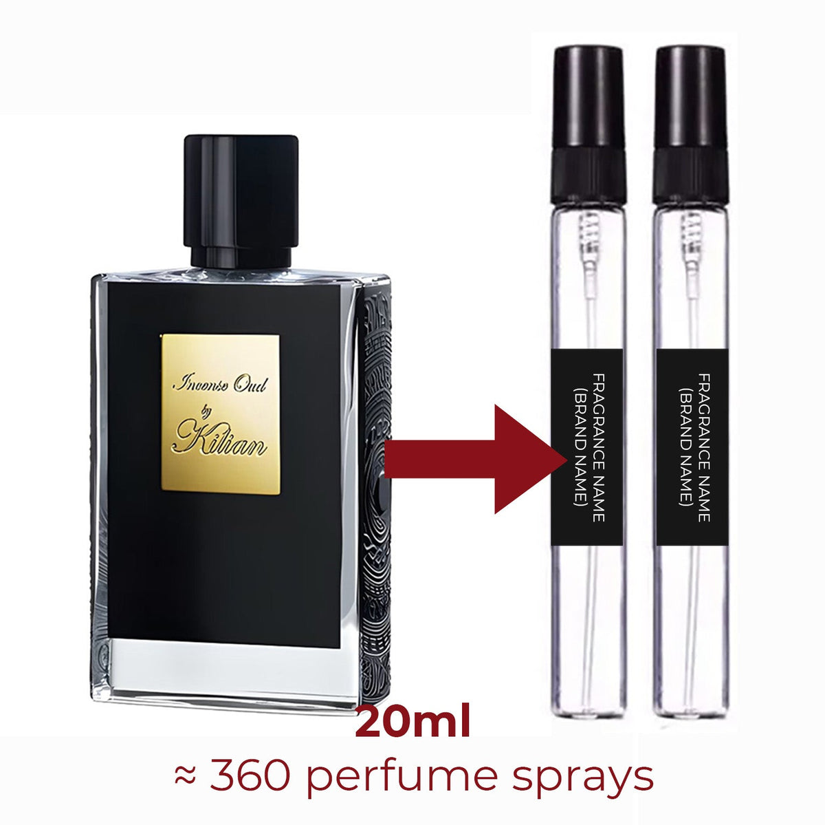 Parfum Incense Oud By Kilian unisexe - ParfumAmaruParis