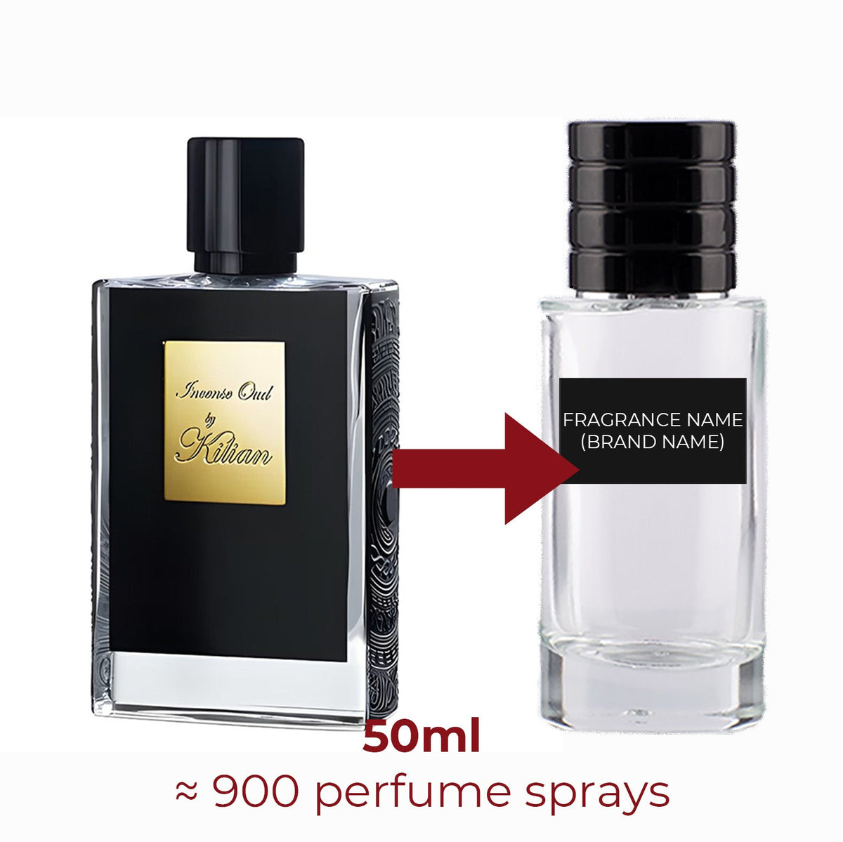 Parfum Incense Oud By Kilian unisexe - ParfumAmaruParis