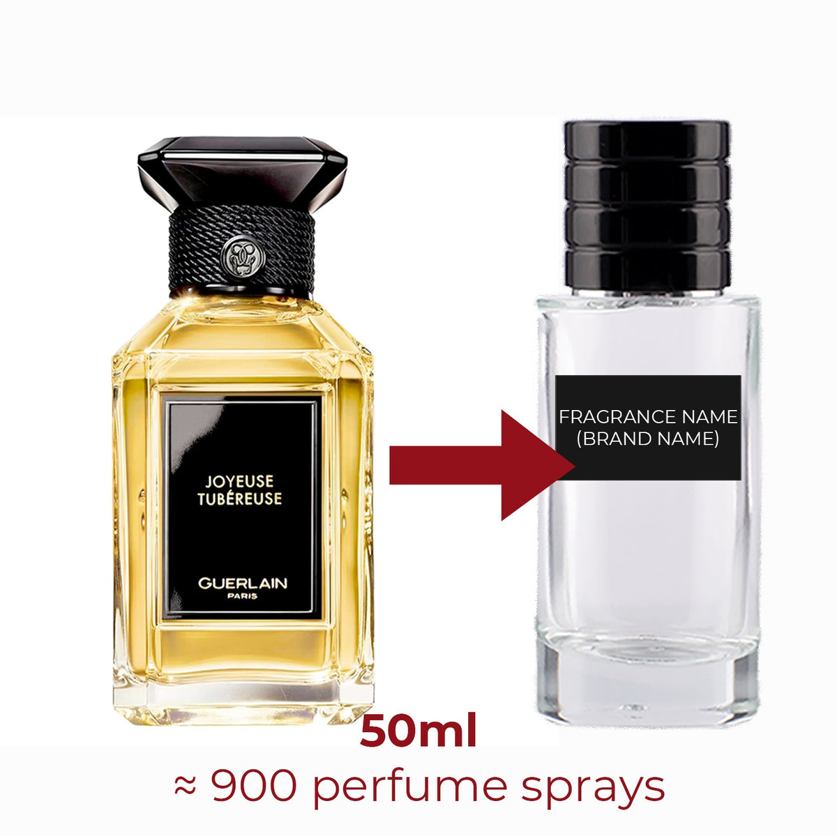Parfum Joyeuse Tubéreuse Guerlain unisexe - ParfumAmaruParis