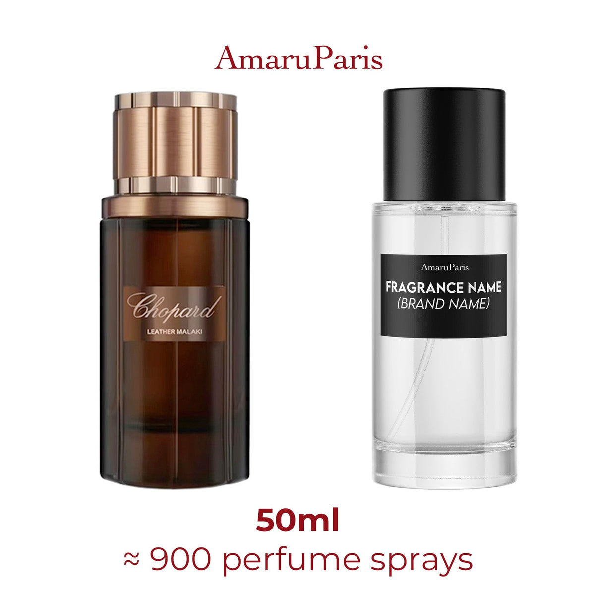 Parfum Leather Malaki Chopard homme - ParfumAmaruParis