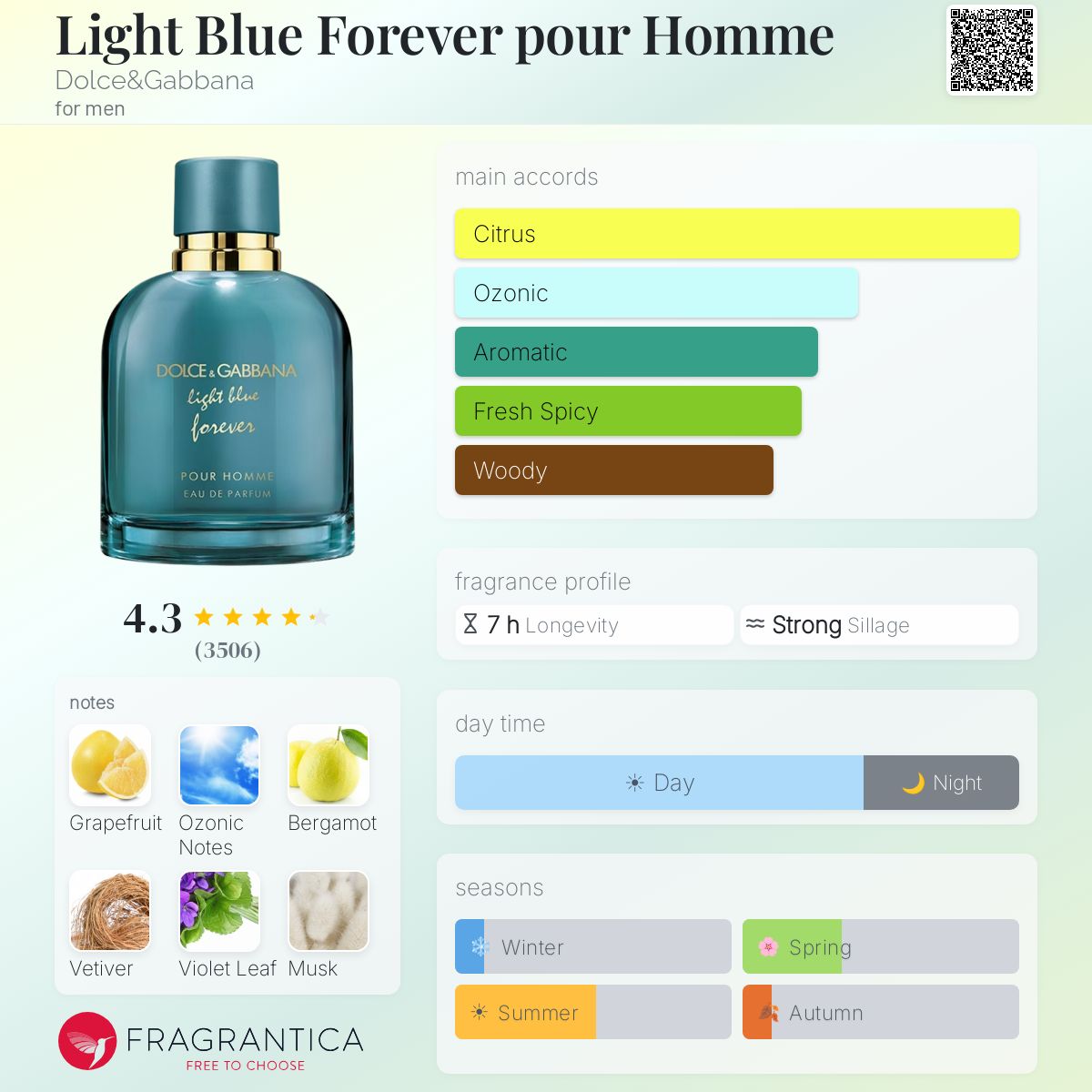 Parfum Light Blue Forever Dolce&Gabbana pour femme - AmaruParis