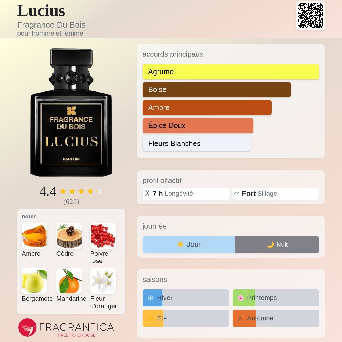 Parfum Lucius Fragrance Du Bois unisexe - ParfumAmaruParis
