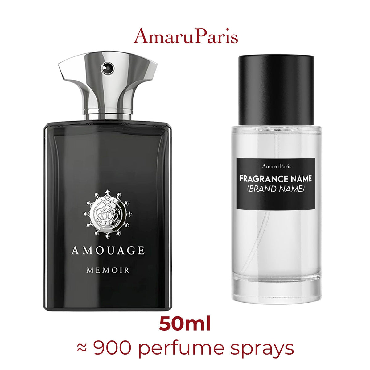 Parfum Memoir Man Amouage pour homme - ParfumAmaruParis