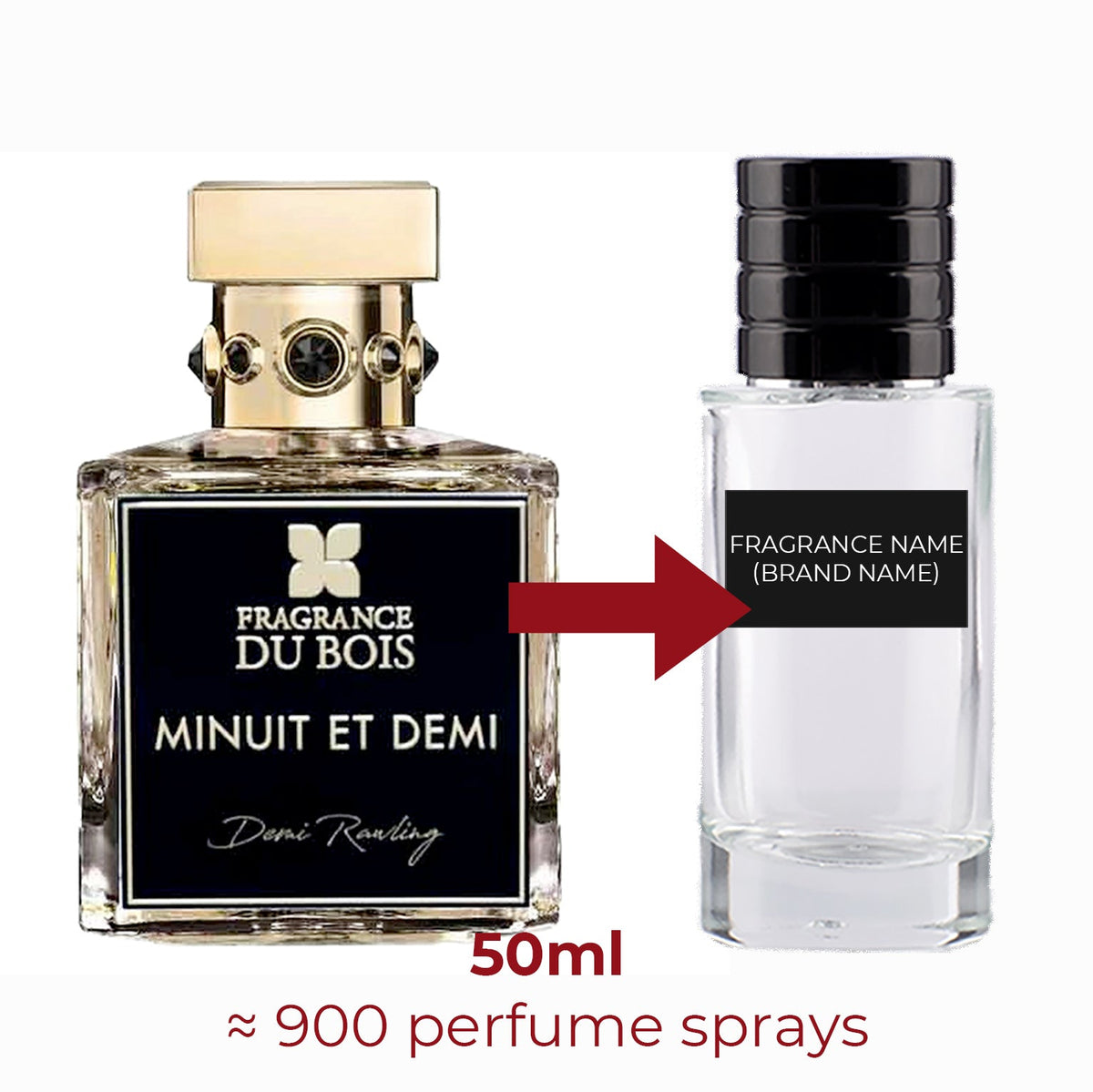 Parfum Minuit et Demi Fragrance Du Bois unisexe - ParfumAmaruParis