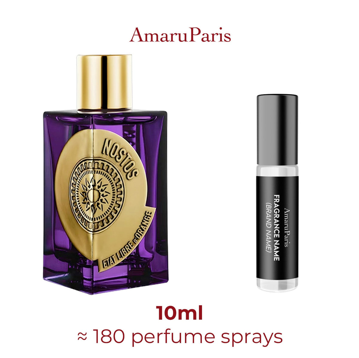 Parfum Nostos Etat Libre d'Orange unisexe - ParfumAmaruParis
