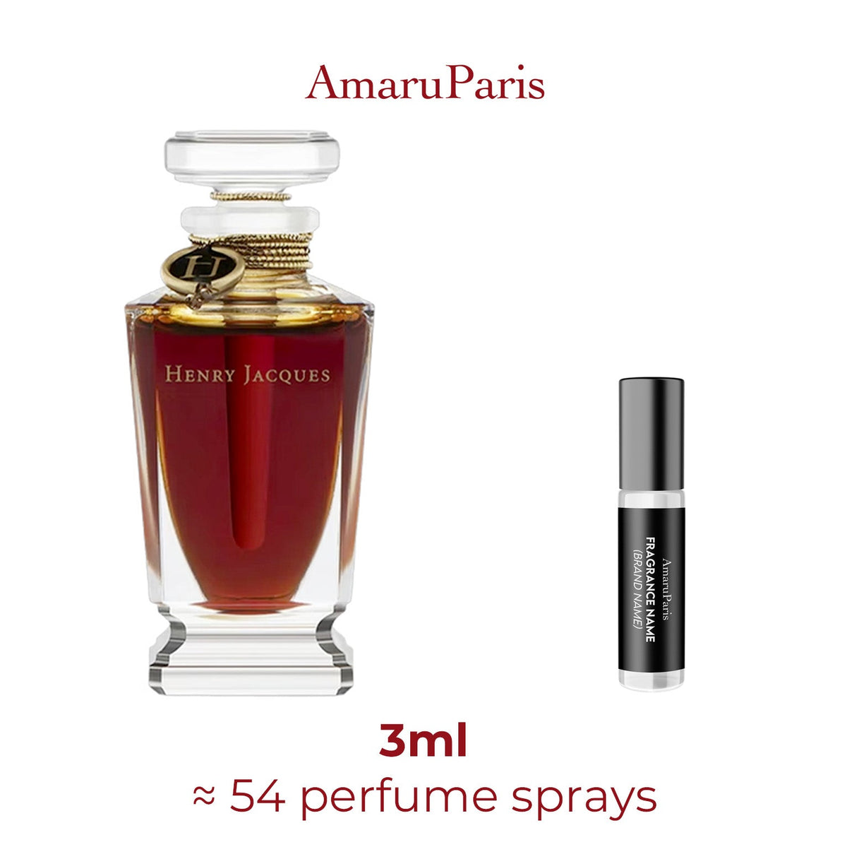 Parfum Oudh Imperial Henry Jacques unisexe - ParfumAmaruParis