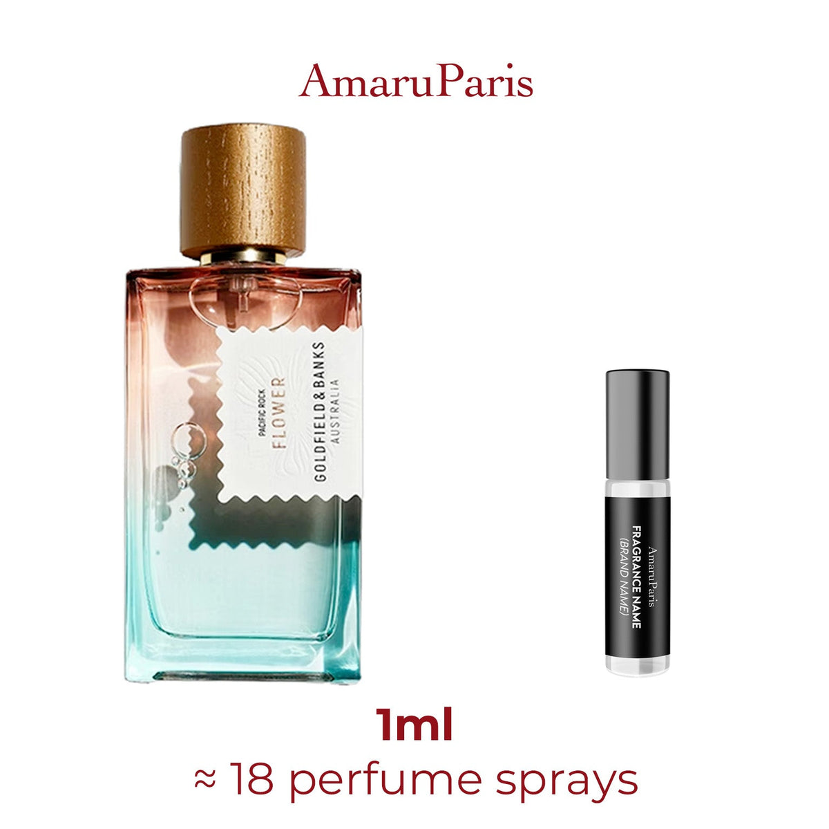 Parfum Pacific Rock Flower Goldfield & Banks Australia unisexe - ParfumAmaruParis
