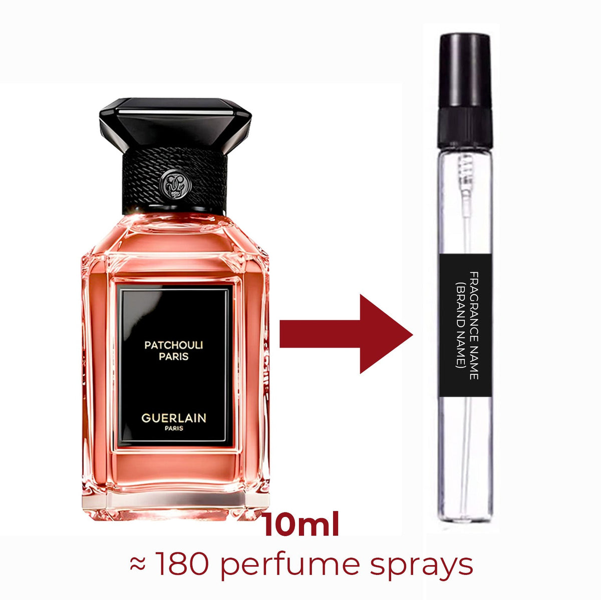 Parfum Patchouli Paris Guerlain unisexe - ParfumAmaruParis