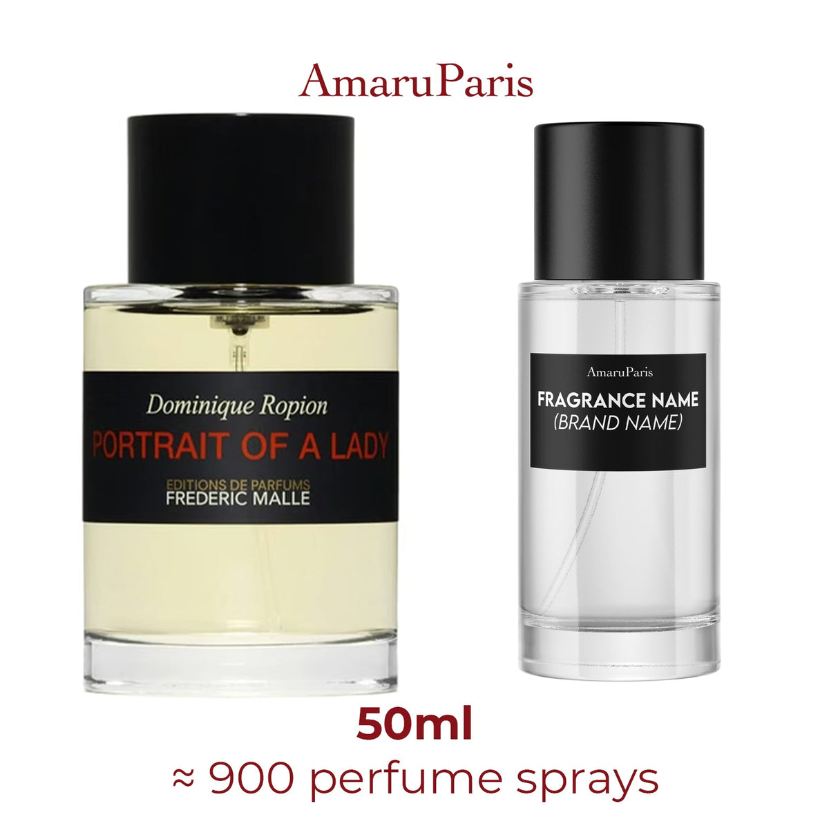Parfum Portrait of a Lady Frederic Malle pour femme - ParfumAmaruParis