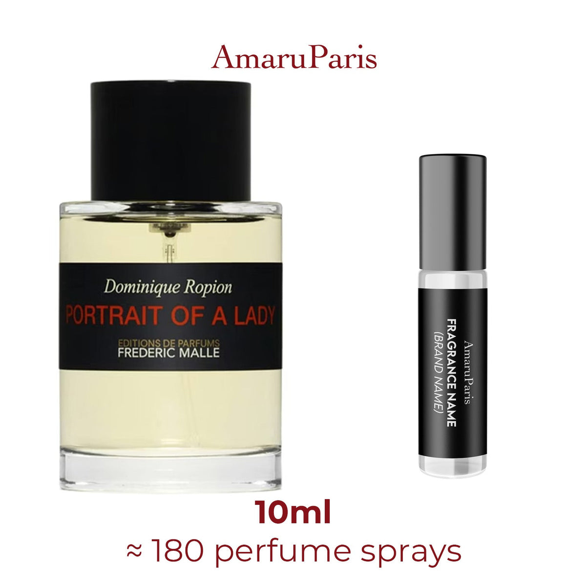 Parfum Portrait of a Lady Frederic Malle pour femme - ParfumAmaruParis