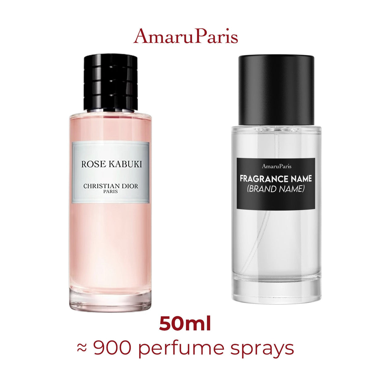 Parfum Rose Kabuki Dior unisexe - ParfumAmaruParis