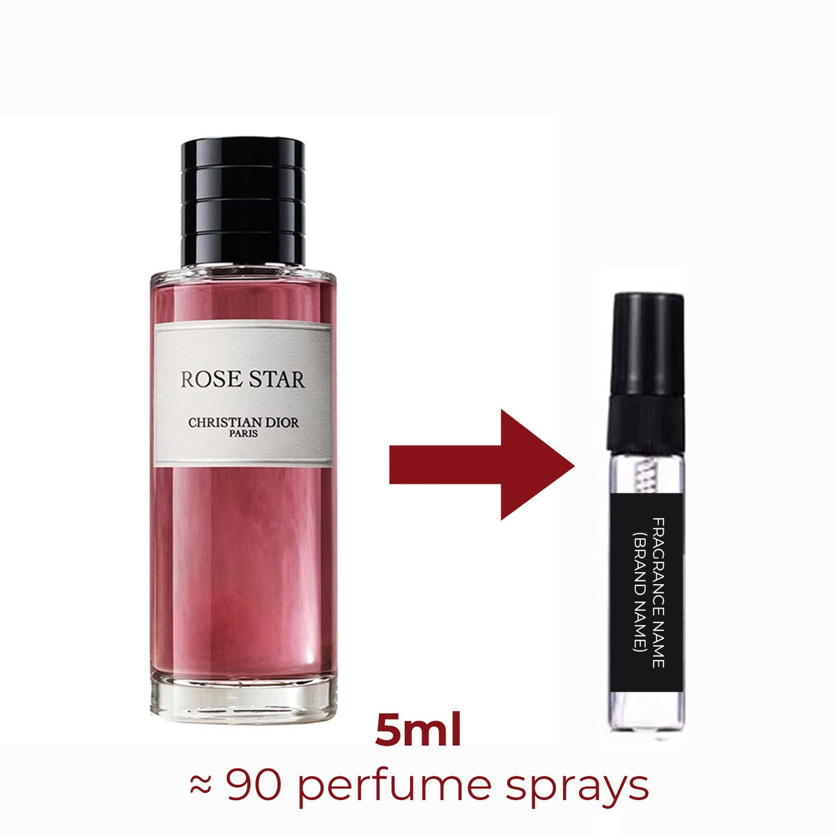 Parfum Rose Star Dior unisexe - ParfumAmaruParis