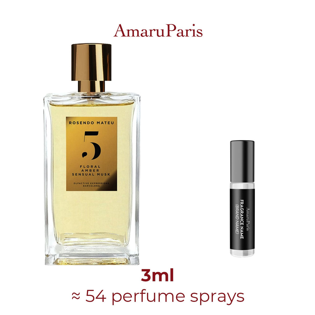 Nº 5 Floral, Amber, Sensual Musk Rosendo Mateu – échantillon 3 ml