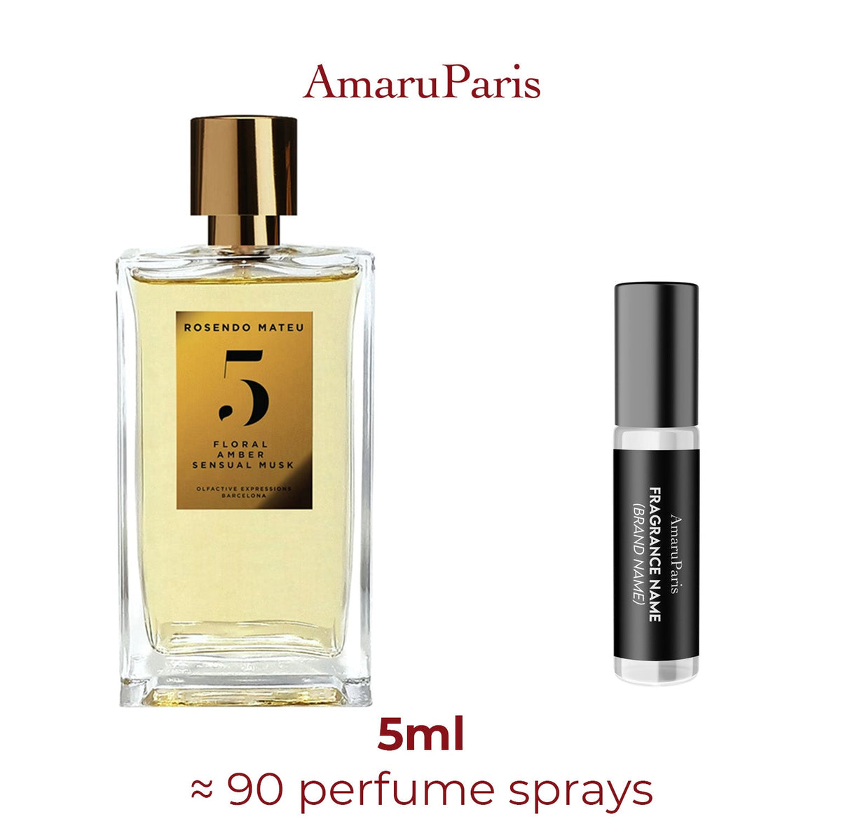 Nº 5 Floral, Amber, Sensual Musk Rosendo Mateu – échantillon 5 ml