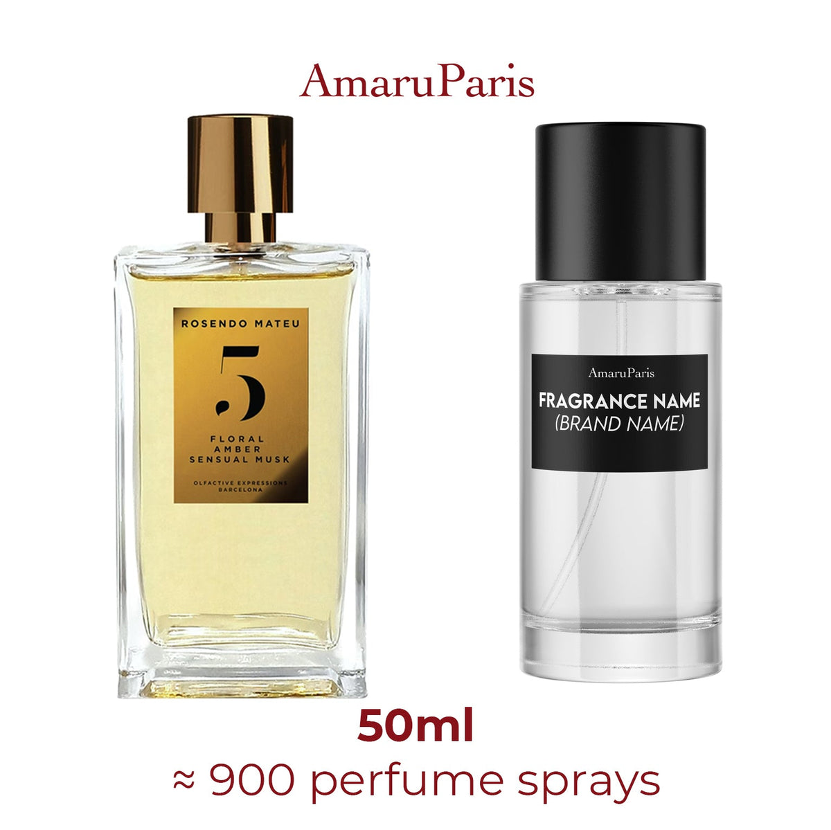 Nº 5 Floral, Amber, Sensual Musk Rosendo Mateu – échantillon 50 ml