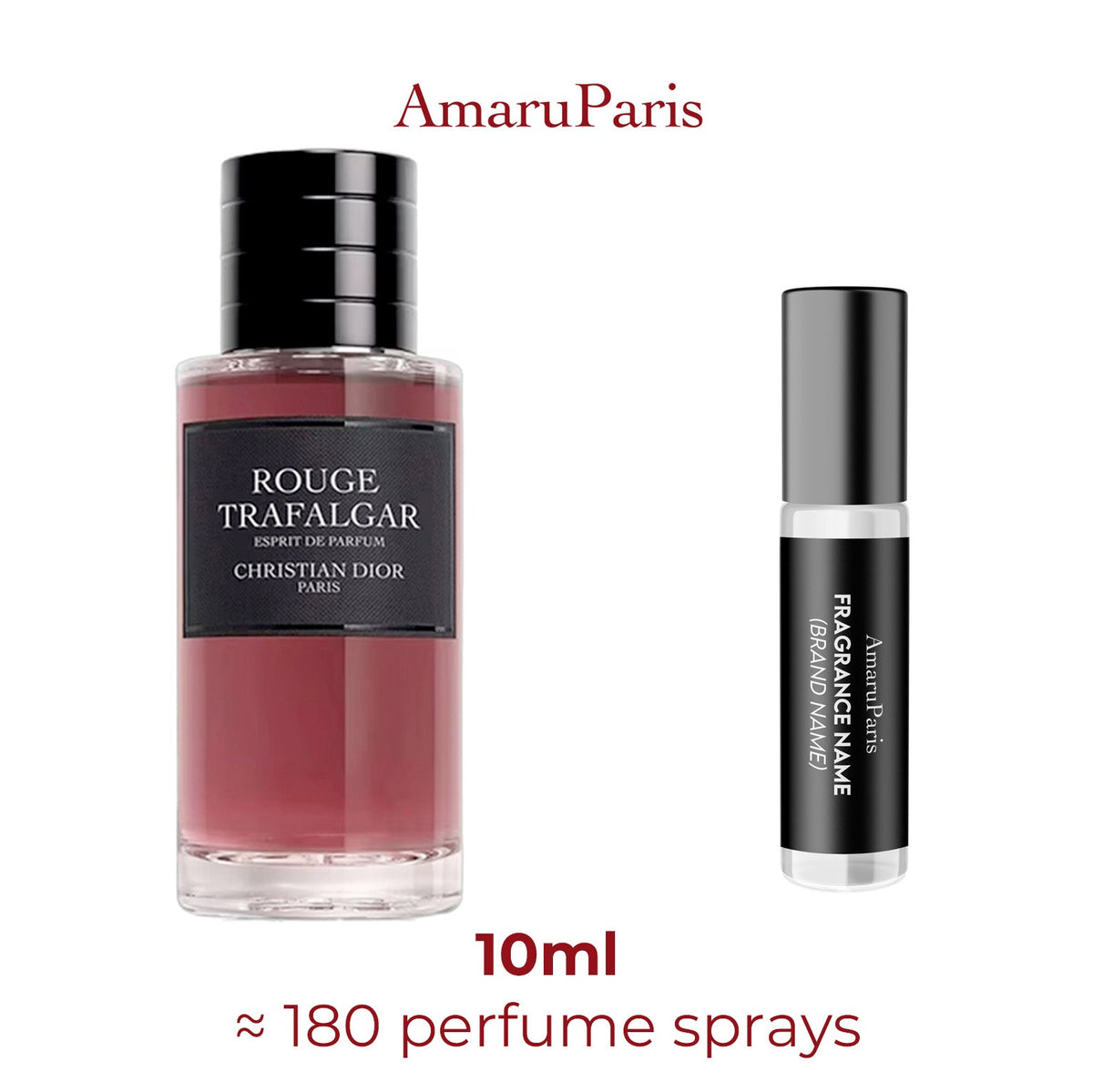 Parfum Rouge Trafalgar Esprit De Parfum Dior unisexe - ParfumAmaruParis